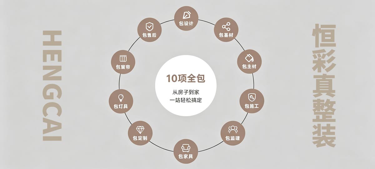 恒彩全案定制整装